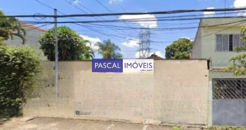 Terreno à venda na Avenida Ceci, 1636, Planalto Paulista, São Paulo