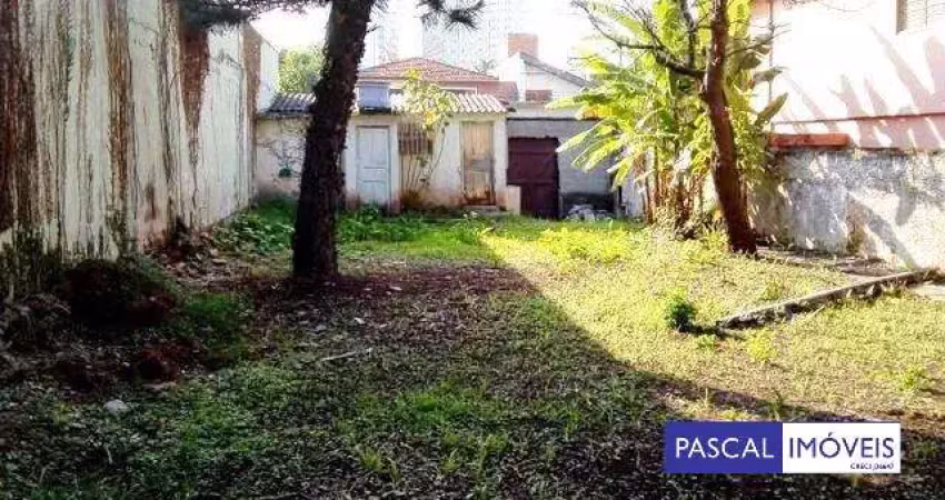 Terreno comercial para alugar na Rua Constantino de Sousa, 1449, Brooklin, São Paulo