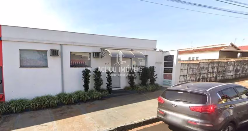Sala comercial com 5 salas para alugar na Rua Professor Antônio Ruete, Nova Jaboticabal, Jaboticabal
