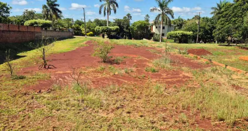 Terreno em condomínio para venda em alvorada do sul, alvorada