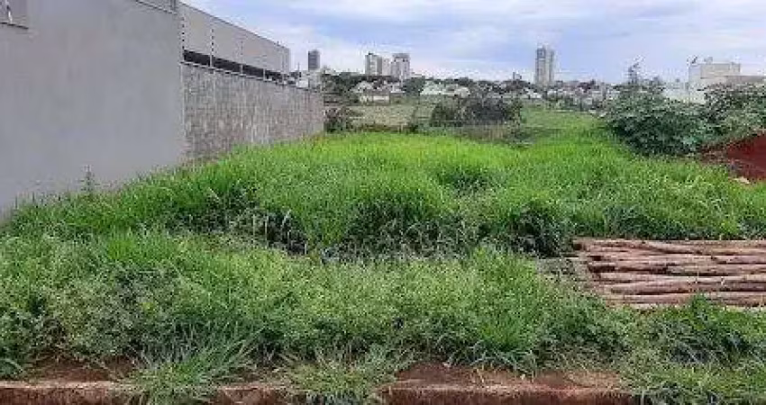 Venda terreno jardim cidade monções - maringá por r$450.000