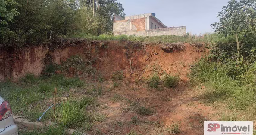 Terreno à venda na Avenida Coronel Sezefredo Fagundes, Tucuruvi, São Paulo