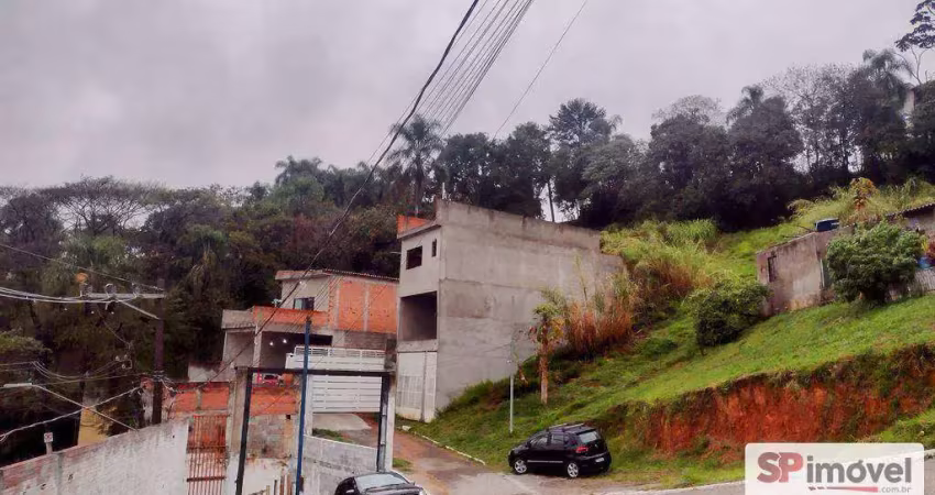 Terreno à venda na Avenida Coronel Sezefredo Fagundes, Tucuruvi, São Paulo