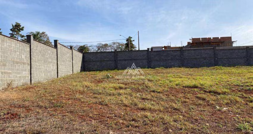 Terreno à venda, 291 m² por R$ 230.000,00 - Distrito de Bonfim Paulista - Ribeirão Preto/SP