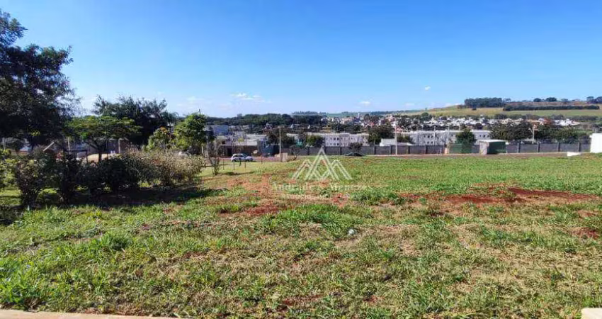 Terreno à venda, 253 m² por r$ 200.000,00 - distrito de bonfim paulista - ribeirão preto/sp