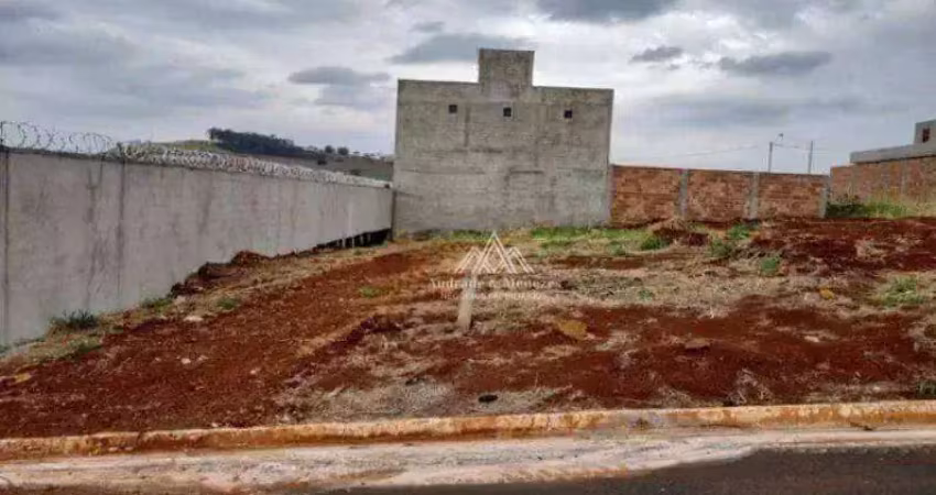 Terreno à venda, 265 m² por r$ 147.000,00 - belvedere - ribeirão preto/sp