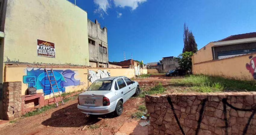 Terreno para alugar, 480 m² por R$ 4.000,00/mês - Ipiranga - Ribeirão Preto/SP