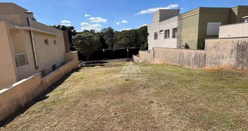 Terreno à venda, 533 m² por R$ 650.000 - Distrito de Bonfim Paulista - Ribeirão Preto/SP