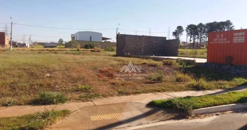 Terreno para alugar, 160 m² por r$ 700,00/mês - jardim cristo redentor - ribeirão preto/sp