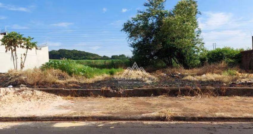 Terreno à venda, 270 m² por R$ 212.000,00 - Residencial e Comercial Palmares - Ribeirão Preto/SP