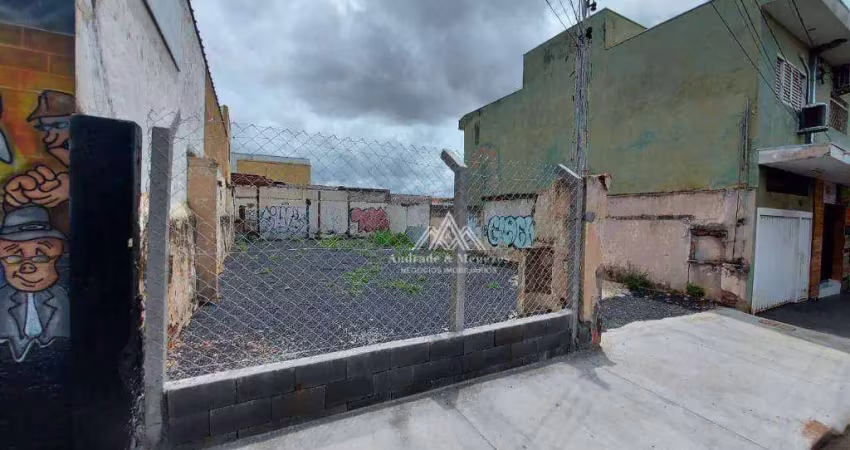 Terreno para alugar, 200 m² por r$ 1.339,86/mês - campos elíseos - ribeirão preto/sp