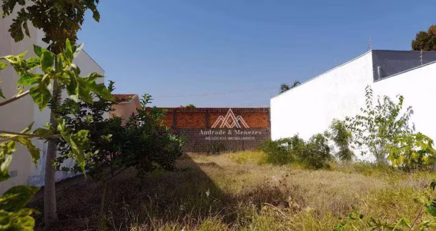 Terreno para alugar, 253 m² por r$ 1.189,50/mês - parque industrial lagoinha - ribeirão preto/sp