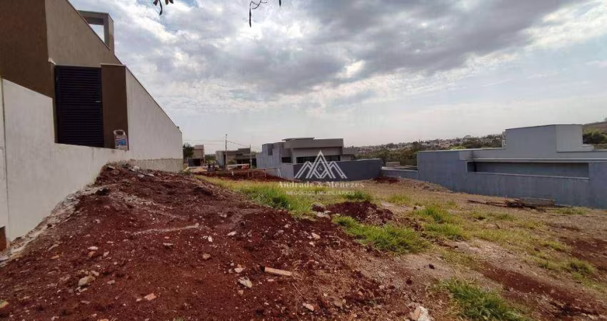 Terreno à venda, 262 m² por R$ 250.000 - Bonfim Paulista - Ribeirão Preto/SP