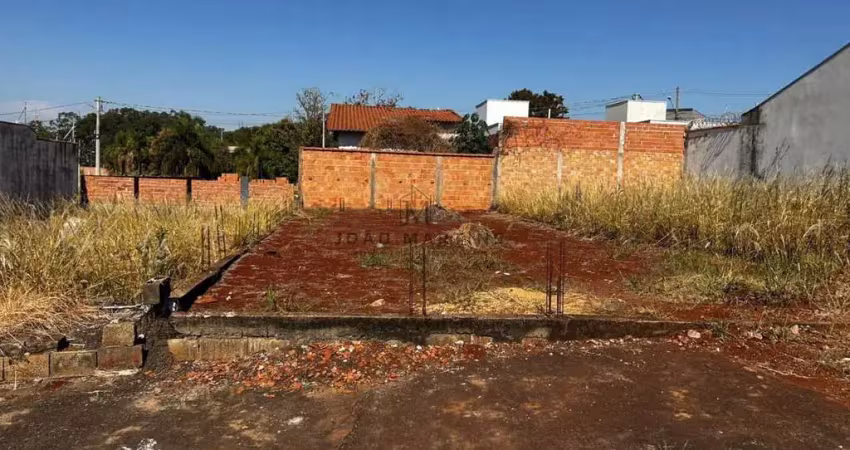 Terreno para venda em ribeirão preto, parque das oliveiras