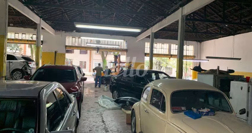 Ponto comercial para alugar na Rua Santa Cruz, --, Vila Mariana, São Paulo