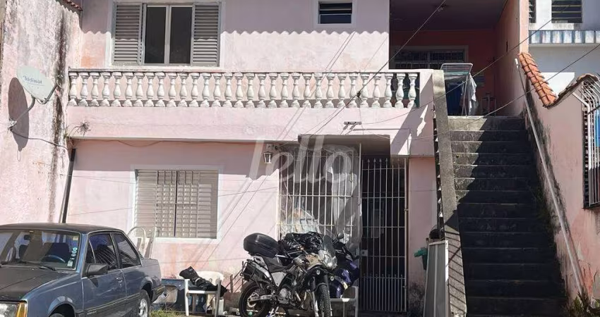 Terreno à venda na Rua Guaxupé, 776, Vila Formosa, São Paulo