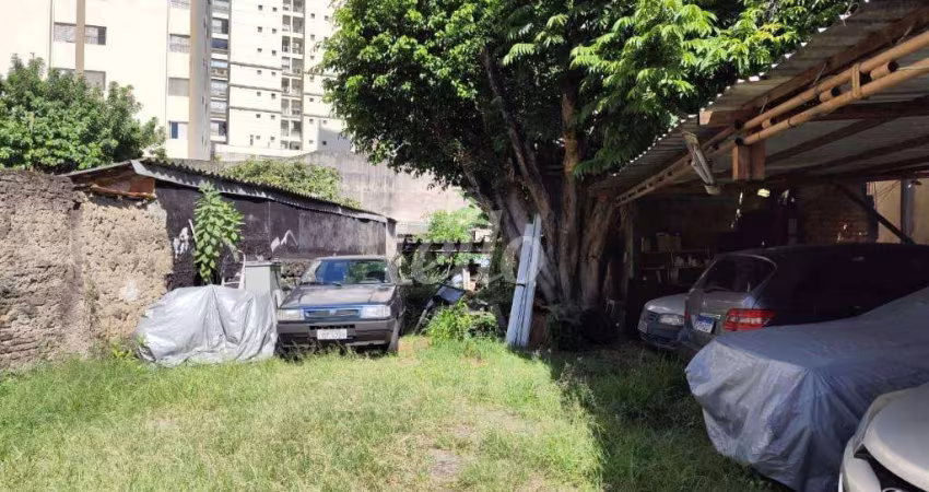 Terreno à venda na Rua Dona Clara de Oliveira, 33, Chora Menino, São Paulo