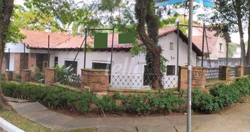 Casa comercial com 2 salas à venda na Rua Joaquim Nabuco, 815, Brooklin Paulista, São Paulo