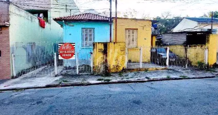 Terreno à venda na Rua Gradau, 304, Vila Bela, São Paulo