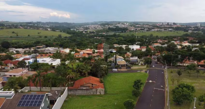 Lote em condomínio à venda, royal park - ribeirão preto/sp