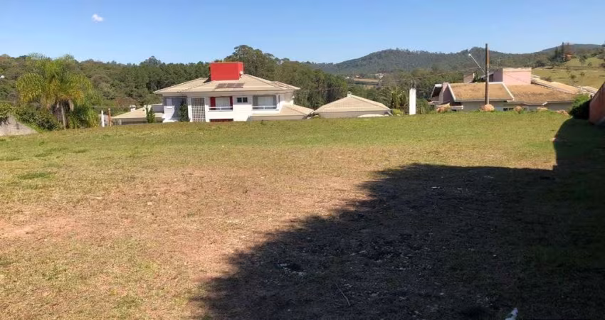 Terreno em Jundiaí