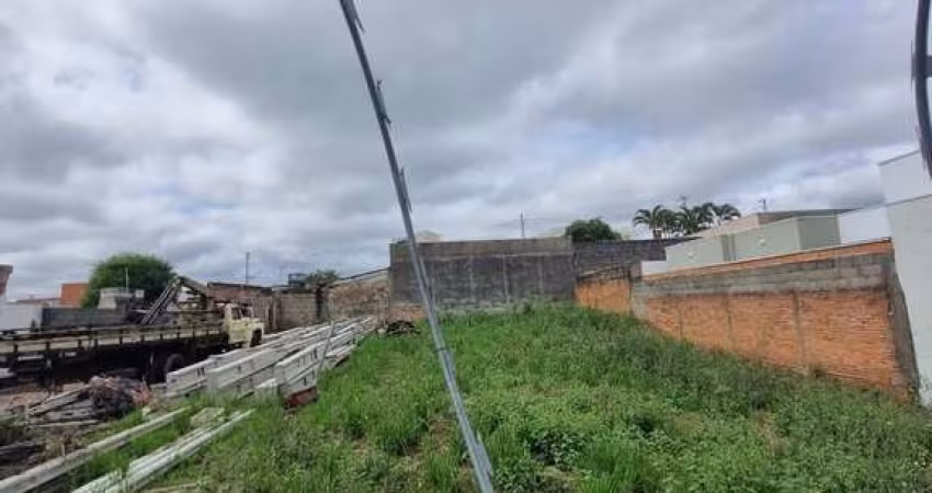 Terreno em Jundiaí