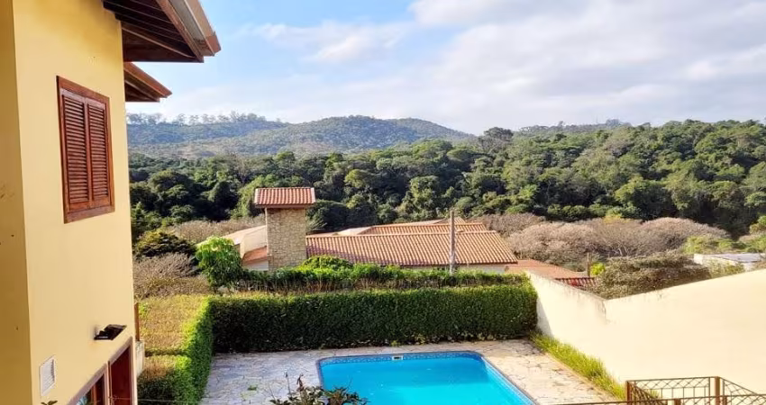 Casa de Condominio em Jundiaí
