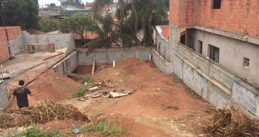 Terreno em Jardim Celeste  -  Jundiaí