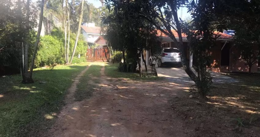 Terreno em Jundiaí