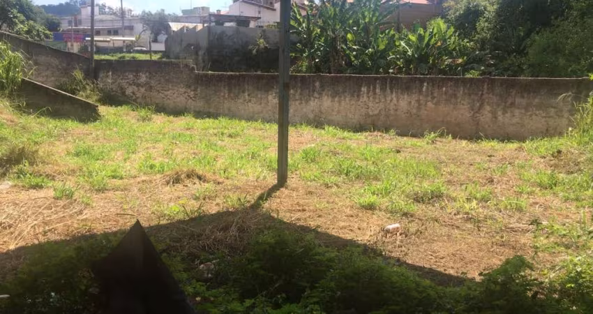 Terreno em Vila Manfredi  -  Jundiaí