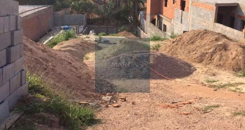 Lote / Terreno em Jardim Celeste  -  Jundiaí