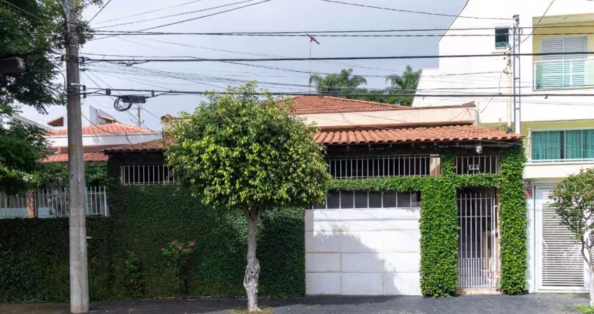 Casa com 2 quartos à venda na Rua Itália, 144, Jardim Santo Antônio, Santo André
