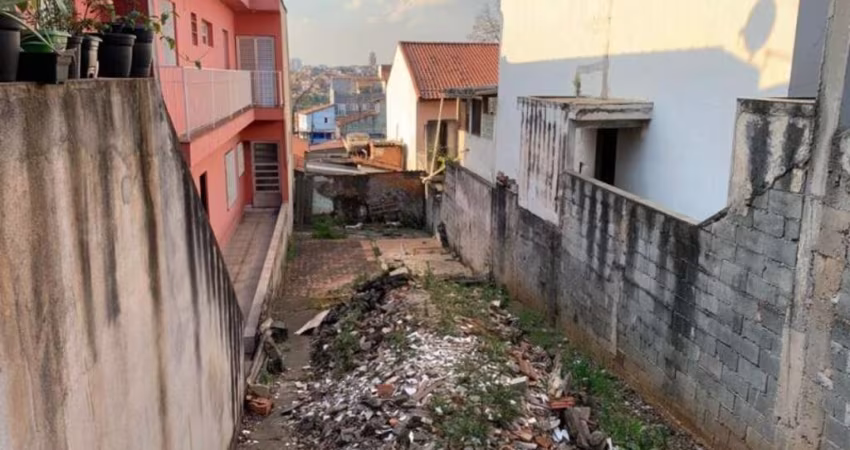 TERRENO À VENDA, 125 M² POR R$ 295.000 - JARDIM UTINGA - SANTO ANDRÉ/SP
