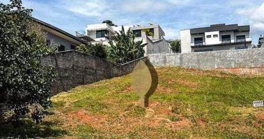 Terreno em condomínio fechado à venda na ENDEREÇO NÃO INFORMADO, Condomínio Residencial Shamballa III, Atibaia