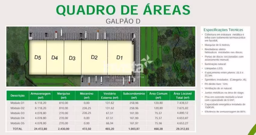 Galpão para aluguel no bairro Jardim Três Marias