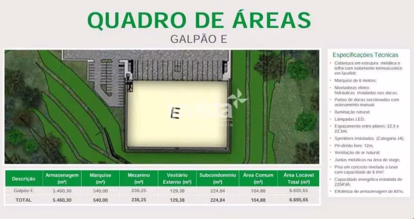 Galpão para aluguel no bairro Jardim Três Marias