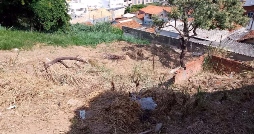 Terreno para Venda em Votorantim, Altos de Votorantim