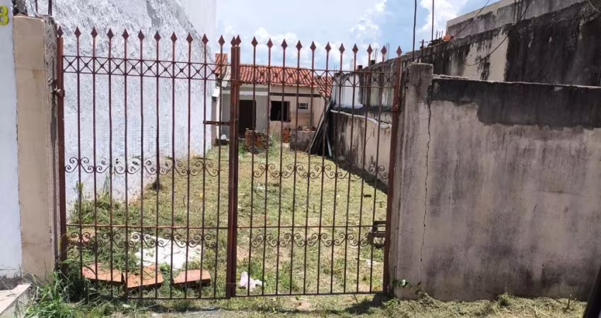 Terreno para Venda em Sorocaba, Jardim Nilton Torres