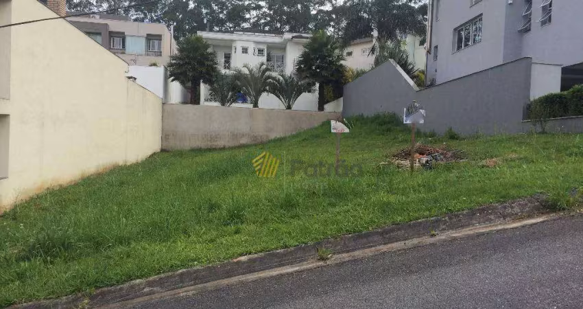 Terreno à venda, 420 m² por r$ 3.000.000,00 - swiss park - são bernardo do campo/sp