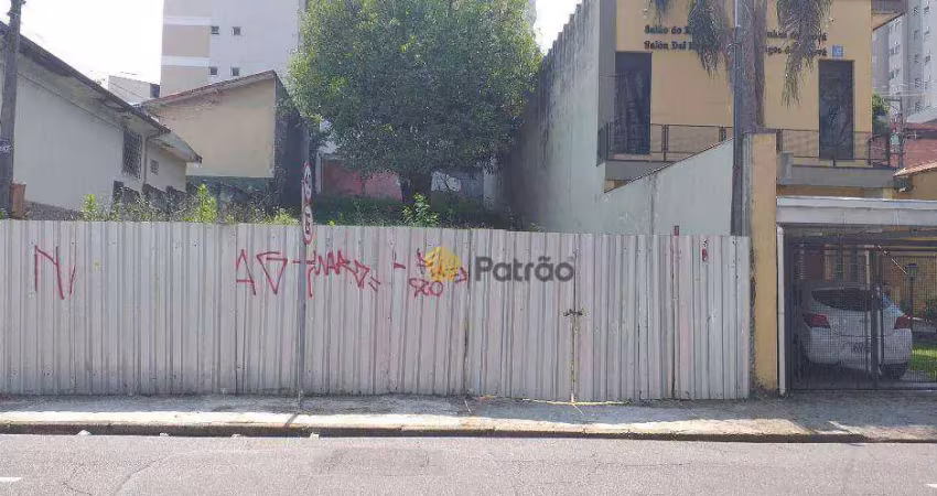 Terreno à venda, 400 m² por r$ 1.390.000,00 - jardim nova petrópolis - são bernardo do campo/sp