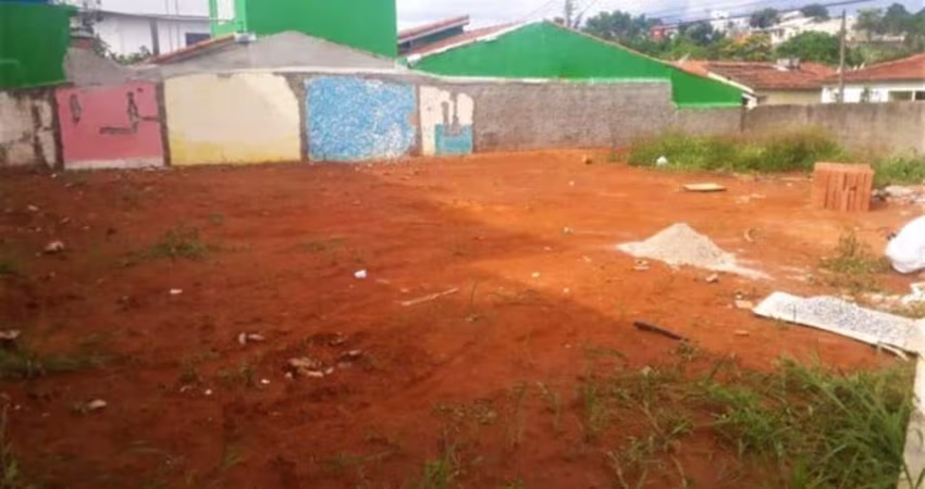 Terreno à venda, 242 m² por R$ 245.000,00 - Putim - São José dos Campos/SP