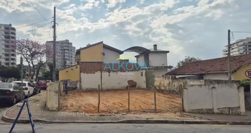 Terreno à venda, 250 m² por r$ 650.000 - vila sanches - são josé dos campos/sp