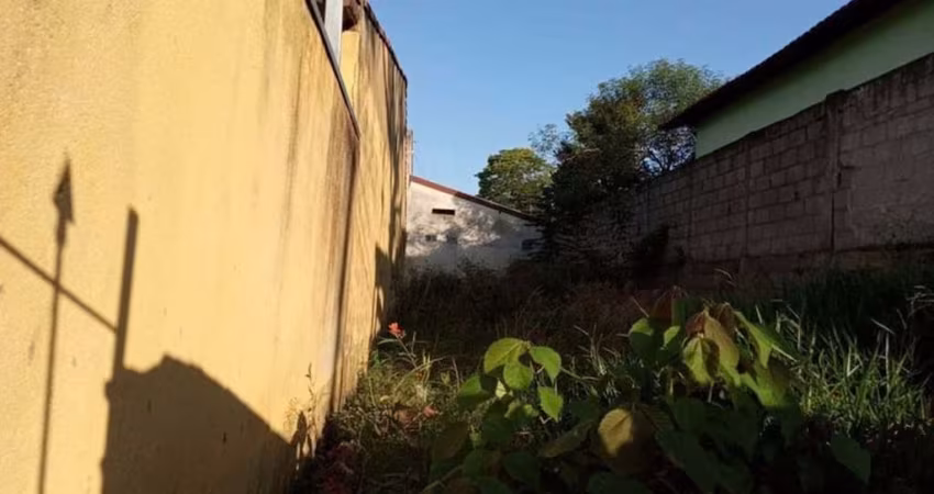 Terreno à venda, 125 m² por R$ 200.000,00 - Jardim Limoeiro - São José dos Campos/SP
