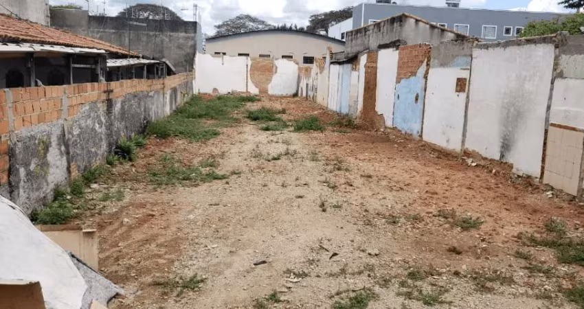 Terreno à venda, Jardim Paulista, São José dos Campos, SP