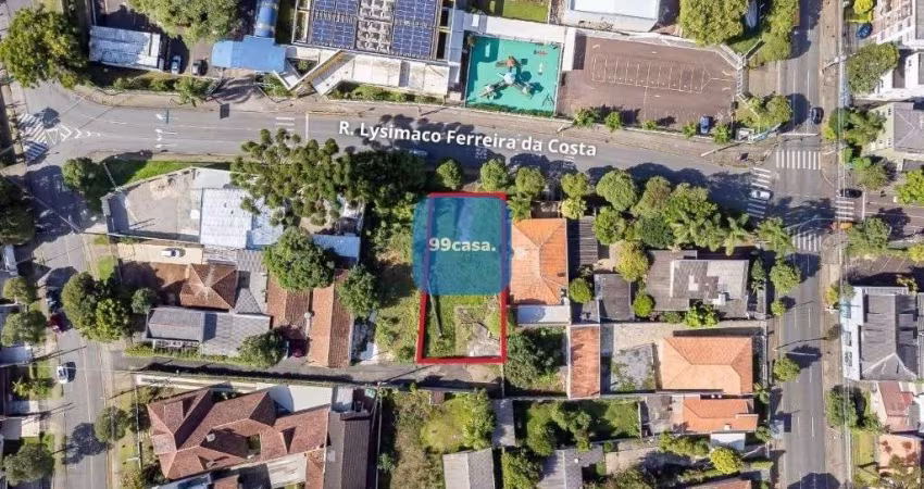 Terreno para alugar, 520 m  - Centro Cívico - Curitiba PR
