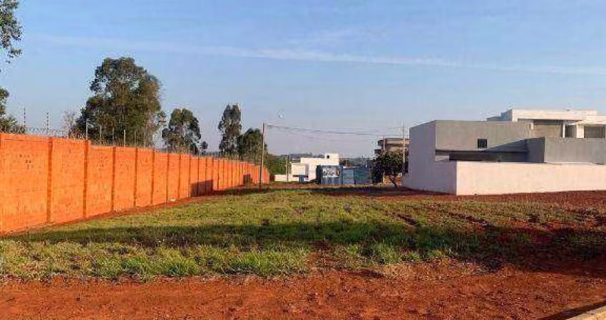 Terreno à venda, 545 m² por R$ 327.000,00 - Condomínio Golden Ville - Itapetininga/SP