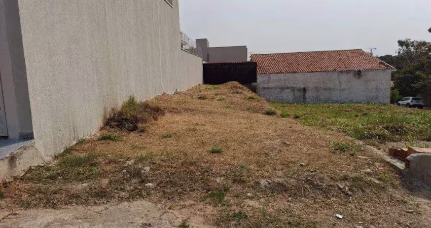 Terreno à venda, 125 m² por r$ 170.000 - jardim do sol - sorocaba/sp