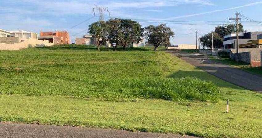 Terreno à venda, 1032 m² por R$ 280.000,00 - Condomínio Fazendo Alta Vista - Salto de Pirapora/SP