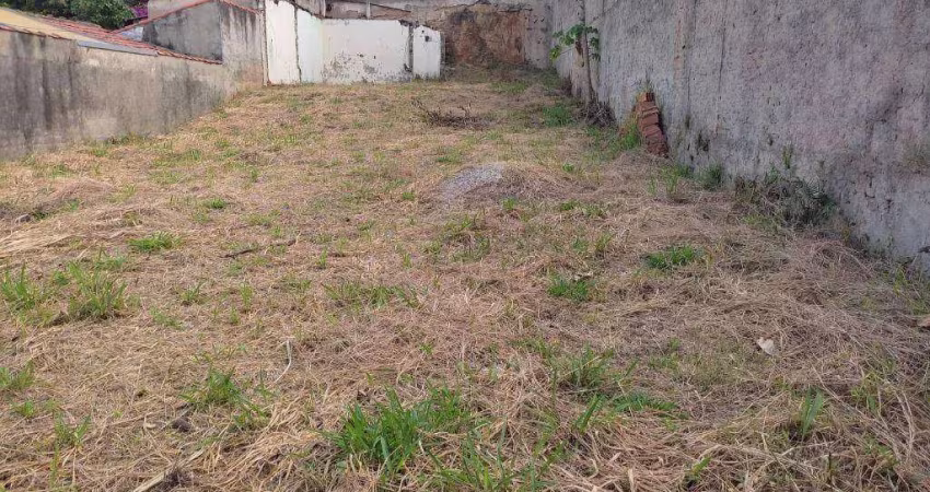 Terreno à venda, 300 m² por R$ 330.000,00 - Jardim Icatu - Votorantim/SP