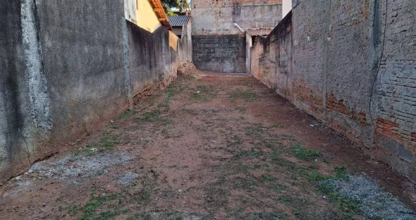 Terreno à venda, 145 m² por r$ 165.000 - parque três meninos - sorocaba/sp